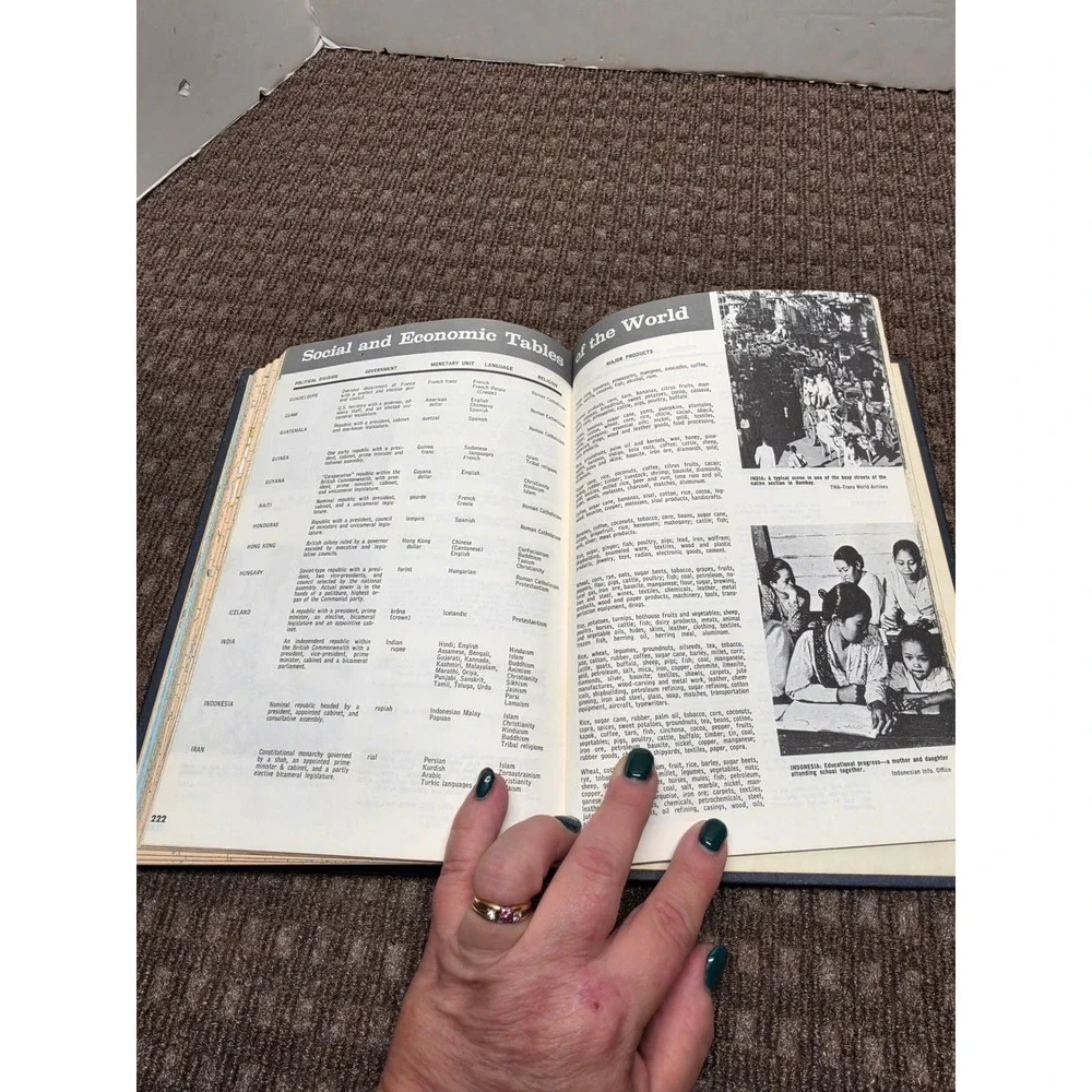 Hammond Family Reference World Atlas 1972 Doubleday Hardcover Vintage Map Book